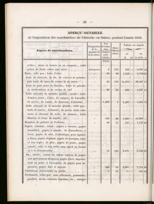 Seite 