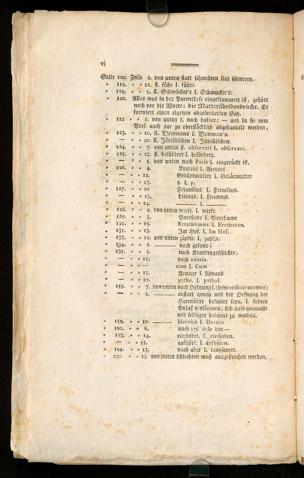 Seite 