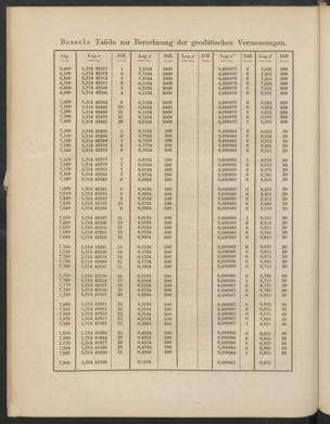 Seite 