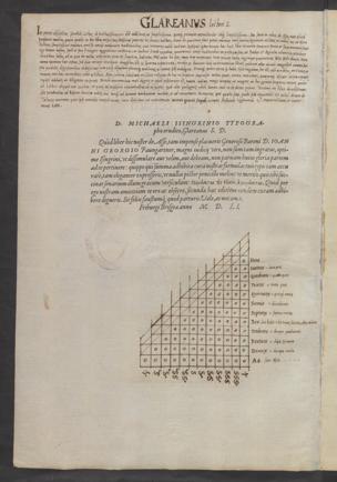 Pagina 