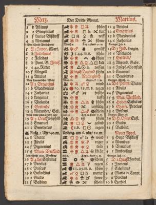 Pagina 