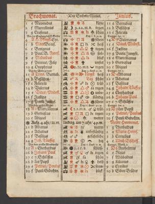 Pagina 