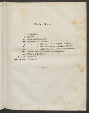 Seite 