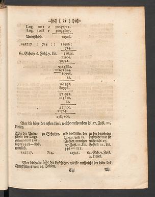 Pagina 