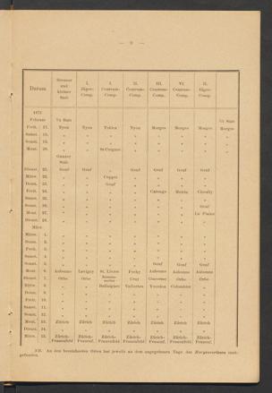 Pagina 