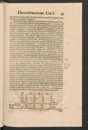 Seite 