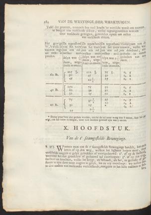 Seite 