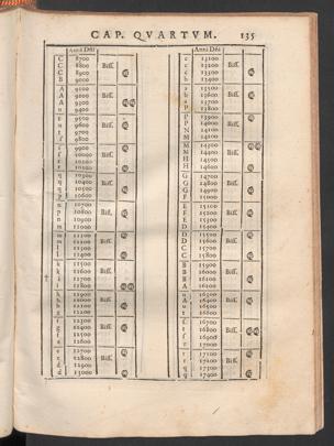 Seite 