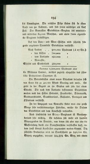 Seite 