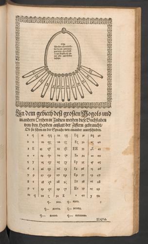 Pagina 
