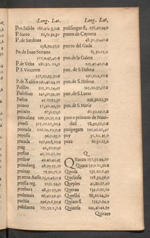 Seite 