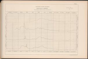 Seite 