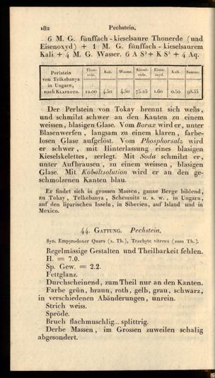 Seite 