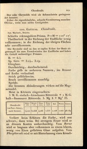 Seite 