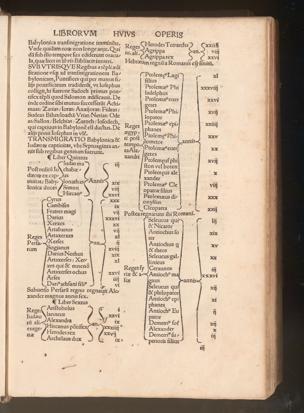 Pagina 