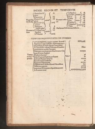 Pagina 