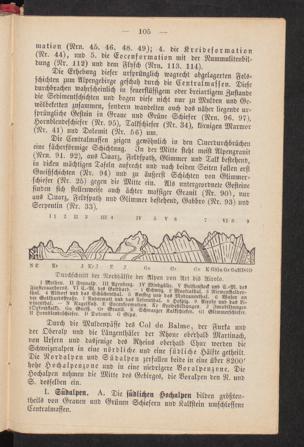 Seite 