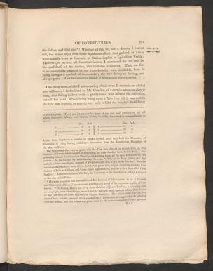 Seite 