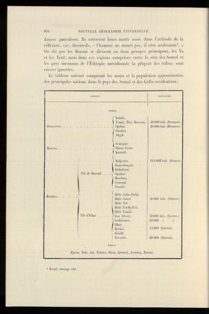 Seite 