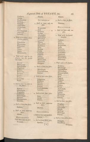 Pagina 