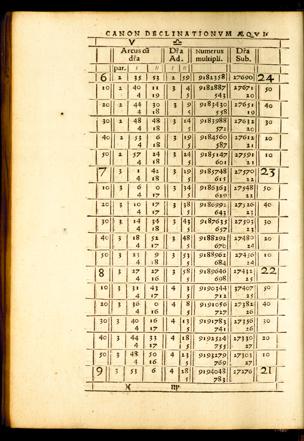 Seite 