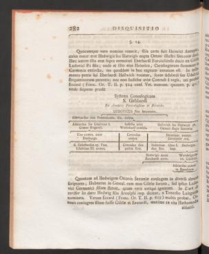 Seite 