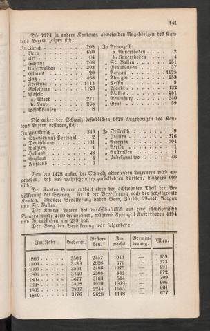 Seite 