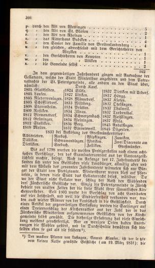 Seite 