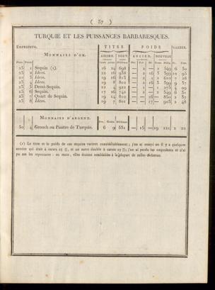 Seite 