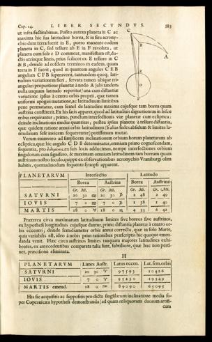 Seite 