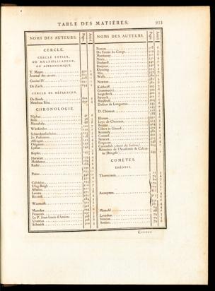 Seite 