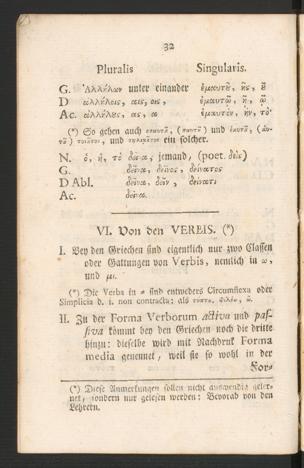 Seite 