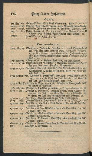 Seite 